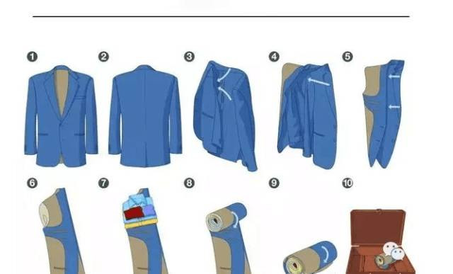 office教你西服外套正确叠法